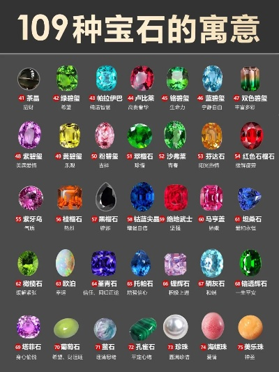 好玩的十大宝石手游-宝石手游推荐榜