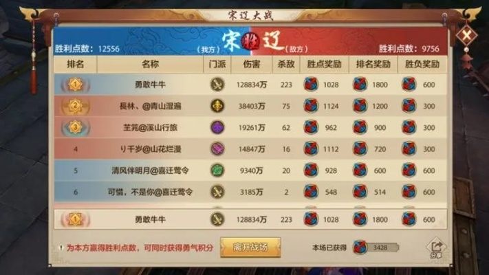天龙手游爆发职业排行榜-天龙手游职业战力排行