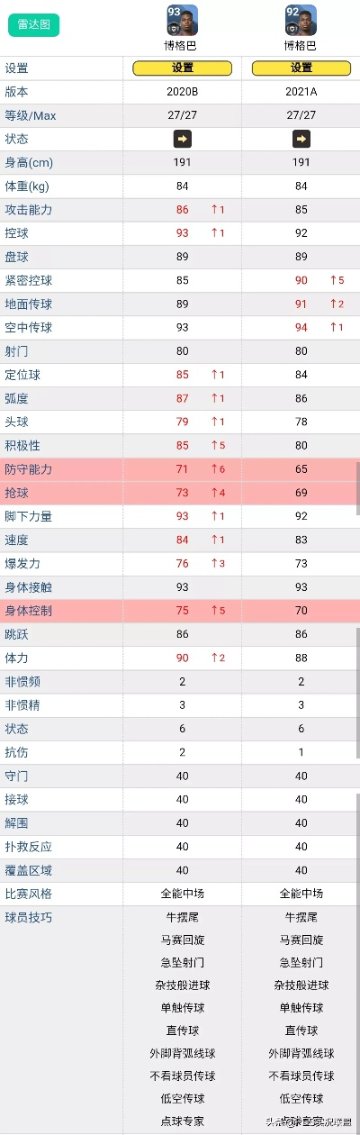 实况手游十大最差普通黑球-实况手游最差黑球盘点