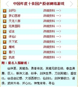 10大网页游戏排行榜：指尖上的江湖与冒险