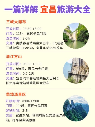 宜昌游戏场所排行榜-宜昌游戏场所推荐