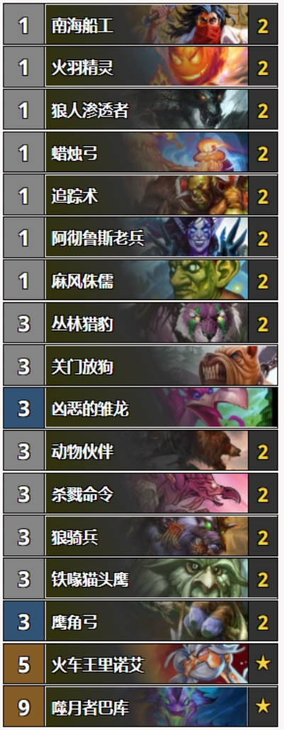 奇数猎卡组教学-奇数猎卡组战术教学
