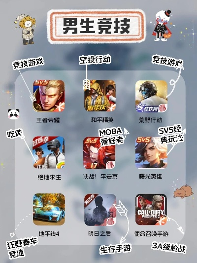 好玩的男生游戏-男生游戏推荐精选