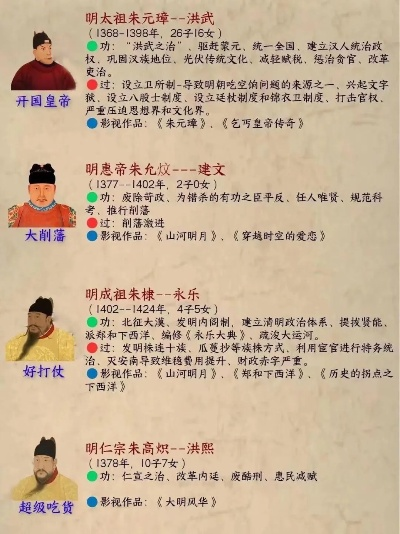好玩的大明手游推荐排行榜-大明手游推荐排行