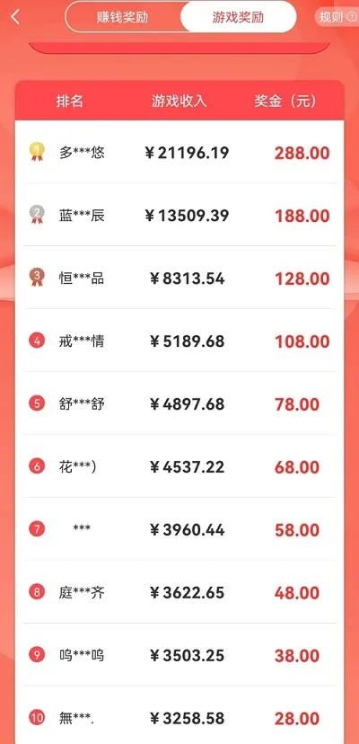 坑钱传奇游戏排行榜-传奇游戏坑钱榜