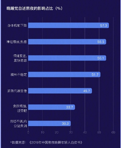 2025年6月手游风云榜：那些让我们熬夜的理由