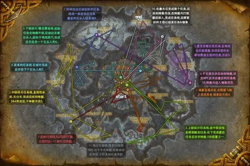 70级海加尔山副本怎么打才能不灭团？