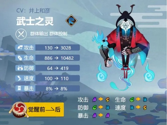 武士之灵哪里多游戏-游戏武士之灵分布攻略