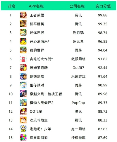 95后单机游戏排行榜前十