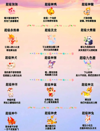 梦幻手游pve神兽排行榜-梦幻手游PVE神兽排行