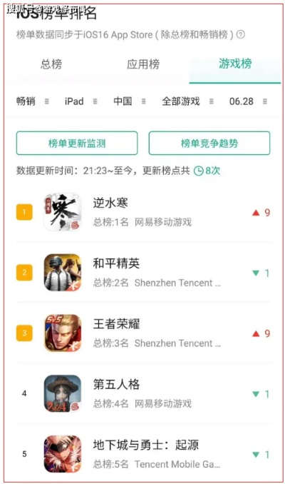 2025年哪些新手游开服最值得玩？