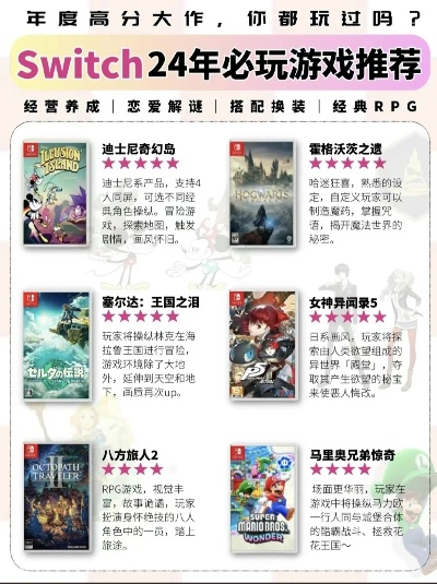 2025年冒险游戏推荐排行榜：从入门到高玩必看