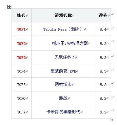 ao级单机游戏排行榜