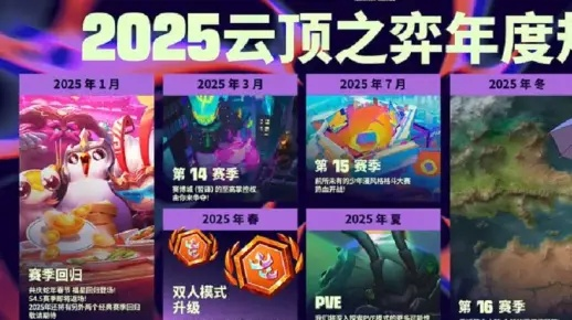 2025年最值得玩的手机游戏有哪些？