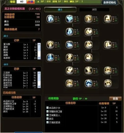 龙之谷浪客90级怎么加点？这套方案让你的输出翻倍