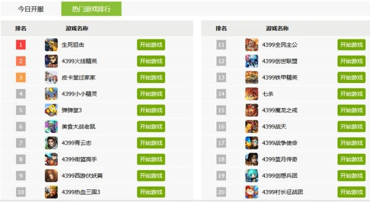 机战联盟手游排行榜-机战手游排行榜TOP5