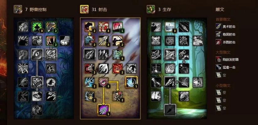 60年代射击猎人天赋