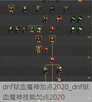 dnf狱血魔神技能加点新版本