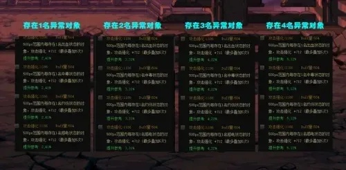 DNF武器属性宝珠到底有哪些？
