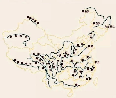 中国最长的河流是哪条