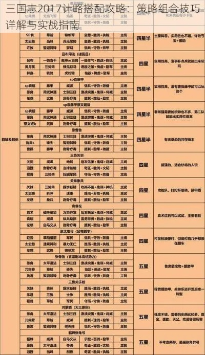 三国志游戏攻略战功怎么算