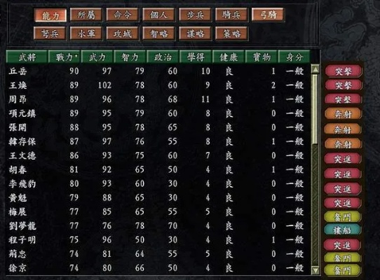 三国志9爵位授予技巧