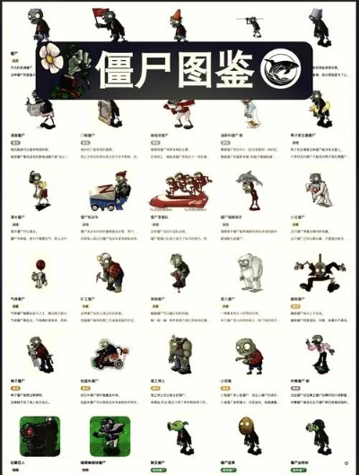 丧尸游戏排行榜：那些年我们打过的僵尸