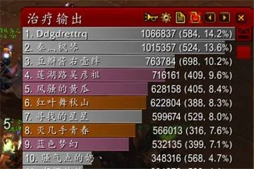 魔兽世界怀旧服血色多少级可以进分享