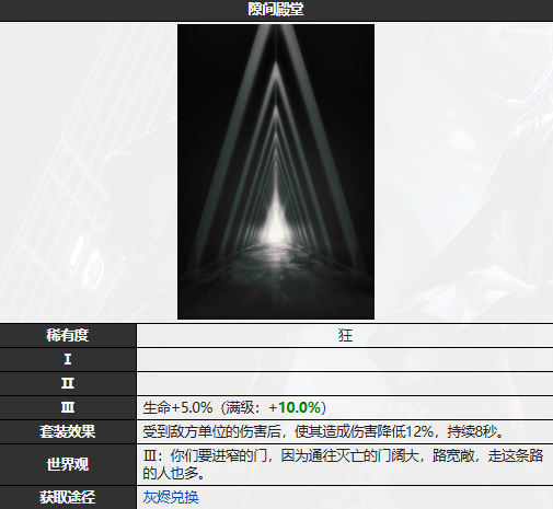 《无期迷途》隙间殿堂烙印：狂系高稀有度技能详解与实战应用