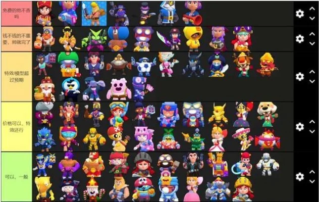 荒野乱斗什么皮肤好全皮肤稀有度一览-荒野乱斗皮肤稀有度排行