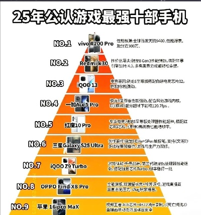 手机揭密游戏排行榜：这10款能让你的脑细胞燃烧起来
