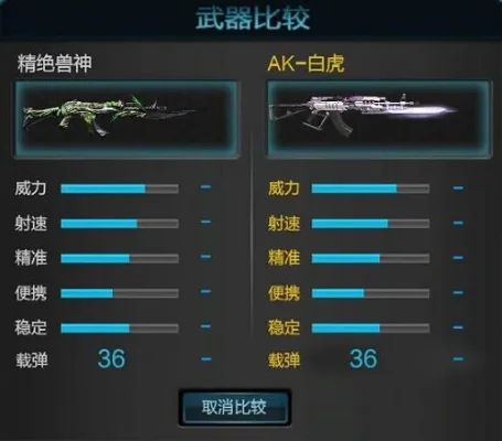 逆战精绝版本全新武器有哪些-精绝版本新武器盘点