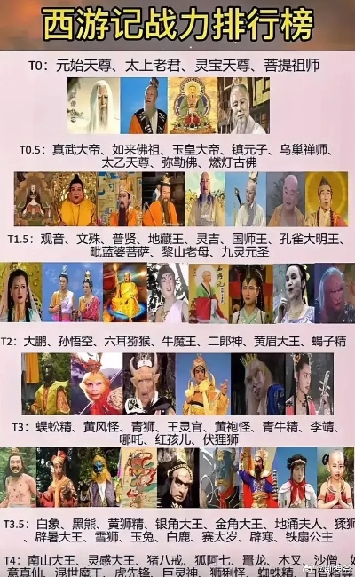 最新西游题材手游排行榜大揭秘