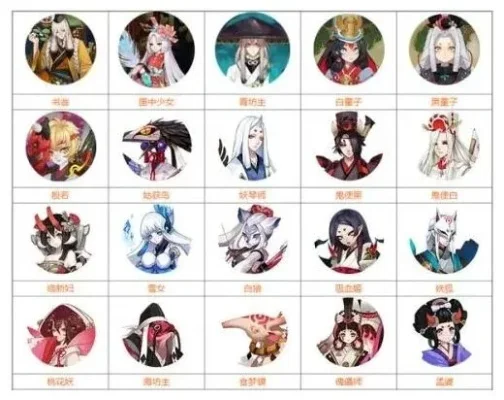 阴阳师手游式神搭配推荐-阴阳师式神搭配推荐