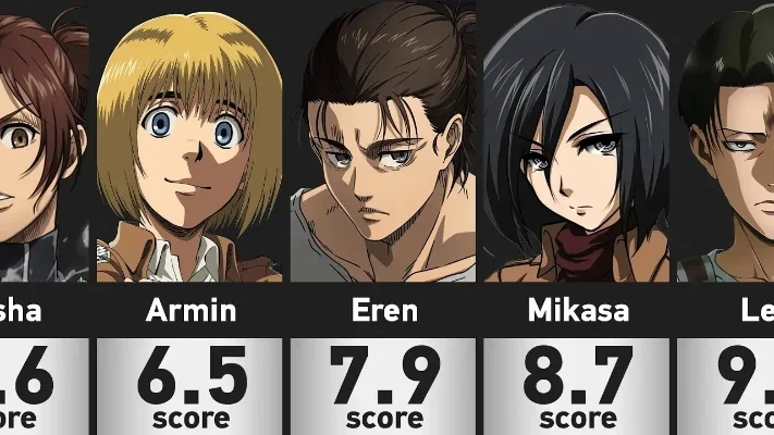 进击的巨人人物介绍-进击巨人人物介绍