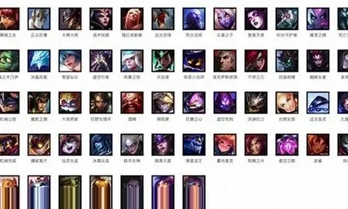 英雄联盟人物大全分享-英雄联盟英雄分类全览