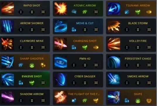 命运方舟鹰眼加点全攻略：输出与控制技能平衡指南