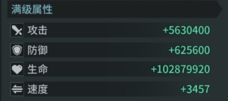 圣武者露娜在《吟游战记》中的全能表现：技能解析与属性一览