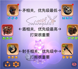 无尽冬日宝石升级策略与心得