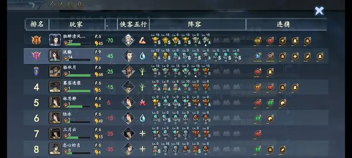 寸心之争客栈对决连胜心得