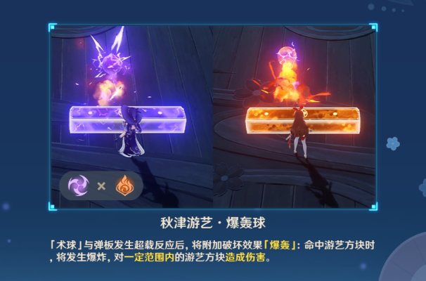 原神试胆大会第五天通关指南：关卡玩法与策略