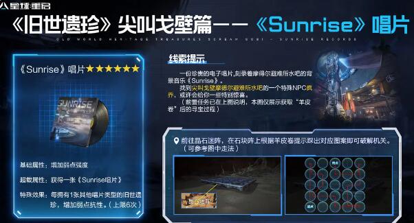 星球重启尖叫戈壁旧世遗珍位置全解析