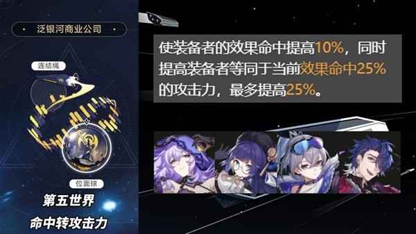 崩坏星穹铁道2.1版本3倍位面遗器角色推荐指南