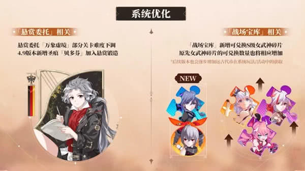 原神与崩坏三联动开启时间及角色福利全解析