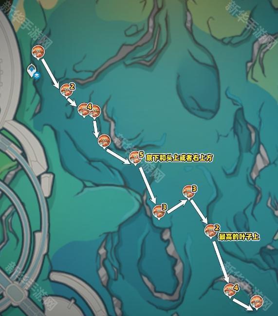 原神5.6原海异种位置全图解：香韵奏者突破材料刷怪路线