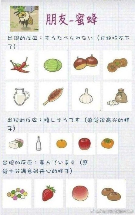 旅行青蛙乌龟吃什么反应全攻略