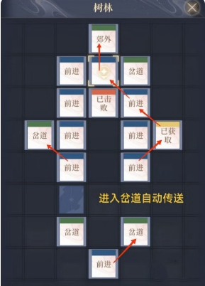 如鸢偃师据点重建全攻略