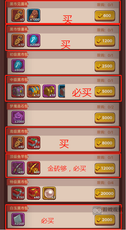 咸鱼之王冻梨换购优先级指南：如何根据需求选择兑换物品