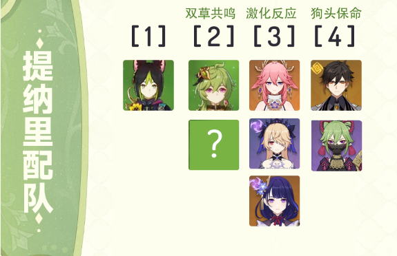 原神提纳里角色养成攻略