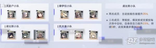尘白禁区芬妮咎冠后勤怎么选：属性搭配与选择指南